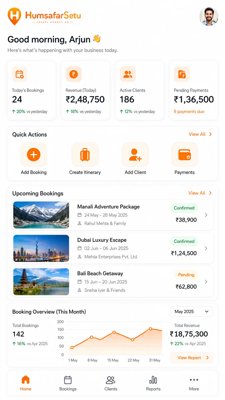 HumsafarSetu agency operations dashboard